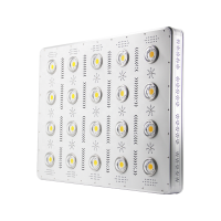 Led grow light hydroponic cxb3590 cobs DP900 1000W 5000 watt led plant grow lights